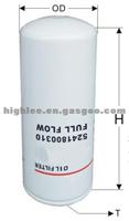 Oil Filter 5241840101 For Benz Truck
