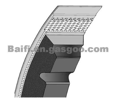 BMW V-Belt OE 12311268675,12 31 1 268 675