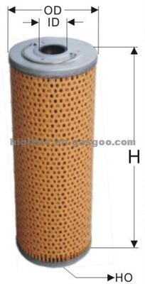 Oil Filter 3661800709 for Benz Truck