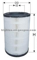 Air Filter For John Deere RE34966