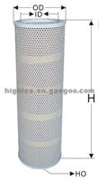For CATERPILLAR Oil Filter 094-4412
