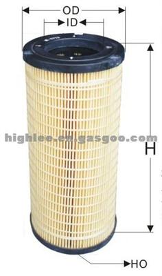 Oil Filter For Caterpillar 1R-0722