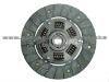 Different kinds of Clutch Disc