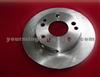 MERCEDES Benz Brake Disc 2014211212