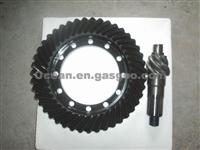 Crown Wheel And Pinion For Benz