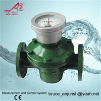 LC Oval Gear Flowmeter