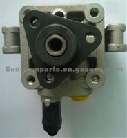 BMW Steering Pump 32416756611 32416758595