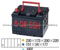 Automobile Battery 75D23 12v 65ah