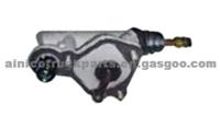 SCANIA Truck Clutch Master Cylinder