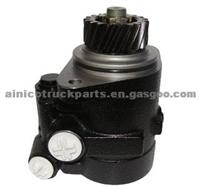 VOLVO Power Steering Pump 1089887