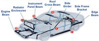 Structural Body Parts 2412020024; 24120250034; 24120250044