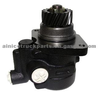 VOLVO Power Steering Pump 70301511