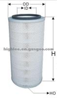 Air Filter Me073252 for Caterpillar