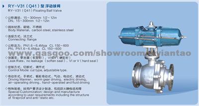 Floating Ball Valve