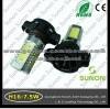 Fog Light LC-H16-7.5W