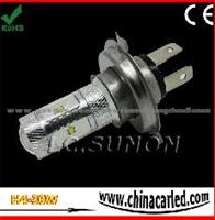 CE & RoHS Approval Auto Lamp