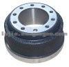Brake Drum For BPW 0310667290