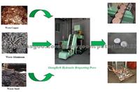 Y83 Series Metal Chips Briquetting Press