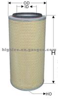 Air Filter 1901925 For IVECO