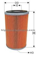 Hydraulic Filter LF740 For Nissan