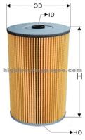 Oil Filter 15274-99587 For Nissan