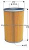 Oil Fiter 4033986 For HITACHI