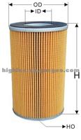 Oil Fiter 4033986 For HITACHI