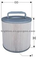 Fuel Filter 4208241 For HITACHI
