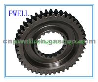 Hot Sale Forging Gears