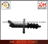 Brake Master Cylinder For Chana Hafei Wuling Dfm