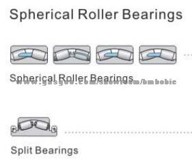 Spherical Roller Bearings