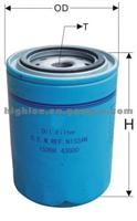 Oil Filter 6180515130 For Hitachi