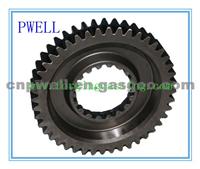 Precision Forging Spur Gear