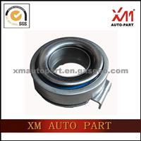 Clutch Release Bearing For Suzuki