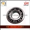 Bearings For Chana