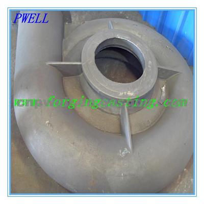 Investment Casting