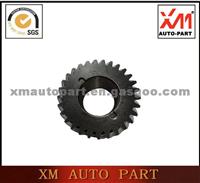 Speed GearS460