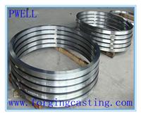 Forging , Pwell Part