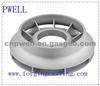 Various Kind Of Sand Casting