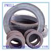 Forging Process