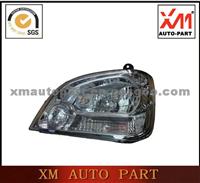 Head Lamp Yangguang6376