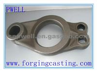 Any model Forging Technology