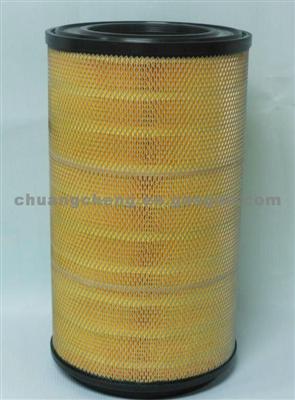 Air Filter For Scania Machine 1526086/AF25627