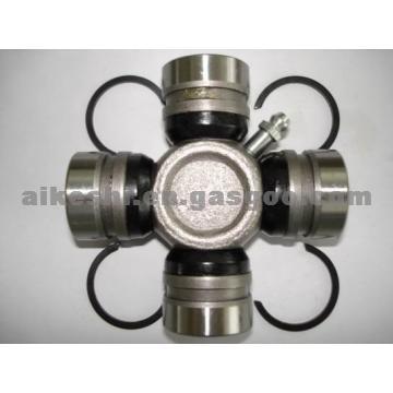 Universal Joint GUN29