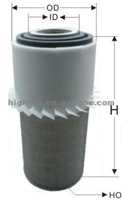 Air Filter For Fiat 70684632