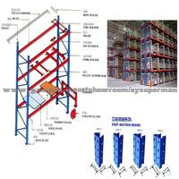 Long Span Shelf Rack