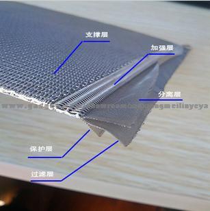 Stainless Steel Sintered Mesh, Five Layers Sintered Mesh,Metal Sintered Mesh