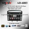 Peugeot 408 Dvd Gps Navigation AD-6803