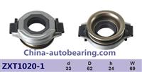 Clutch Release Bearing 30502-03E24