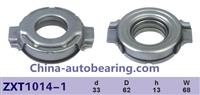 Clutch Release Bearing 30502-81N00